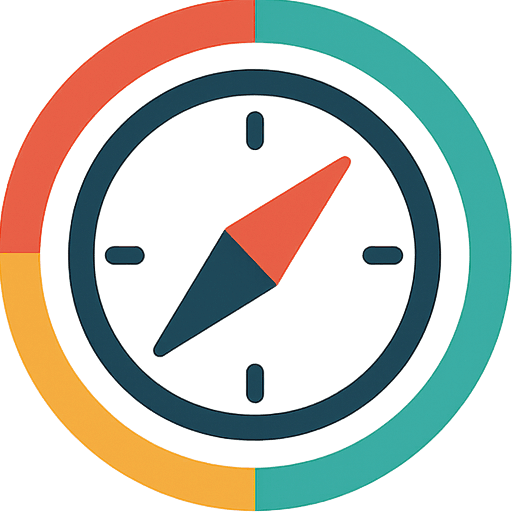 Personality Compass16